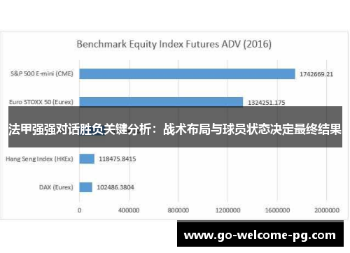 法甲强强对话胜负关键分析:战术布局与球员状态决定最终结果 法甲强强对话胜负关键分析:战术布局与球员状态决定最终结果