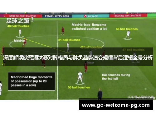 深度解读欧冠淘汰赛对阵格局与胜负趋势演变规律背后逻辑全景分析