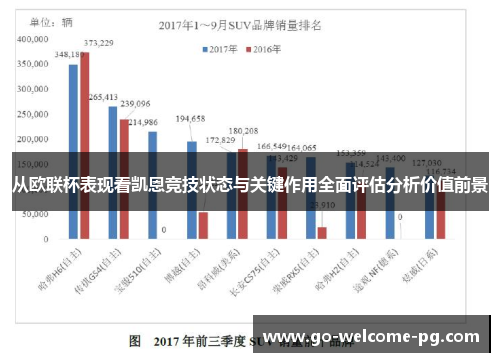 从欧联杯表现看凯恩竞技状态与关键作用全面评估分析价值前景