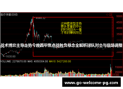 战术博弈主导走势今晚西甲焦点战胜负悬念全解析球队对垒与临场调整