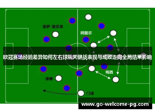 欧冠赛场经验差异如何左右球队关键战表现与成败走向全局结果影响