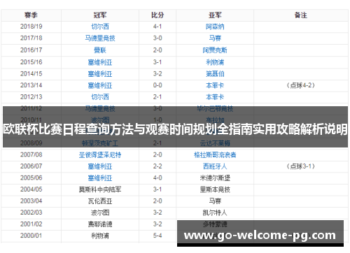 欧联杯比赛日程查询方法与观赛时间规划全指南实用攻略解析说明