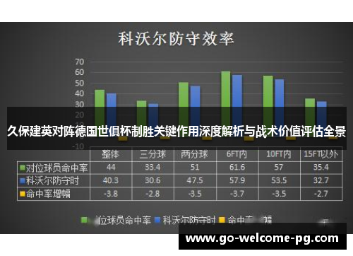 久保建英对阵德国世俱杯制胜关键作用深度解析与战术价值评估全景 久保建英对阵德国世俱杯制胜关键作用深度解析与战术价值评估全景