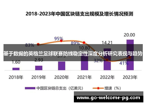 基于数据的英格兰足球联赛防线稳定性深度分析研究表现与趋势